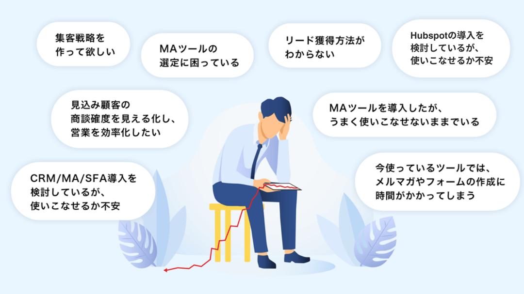 Hubspotの導入を 検討しているが使いこなせるかが不安 Hubspotの導入を 検討しているが使いこなせるかが不安